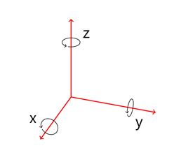 Processing Rotate 3D Shape 的图像结果