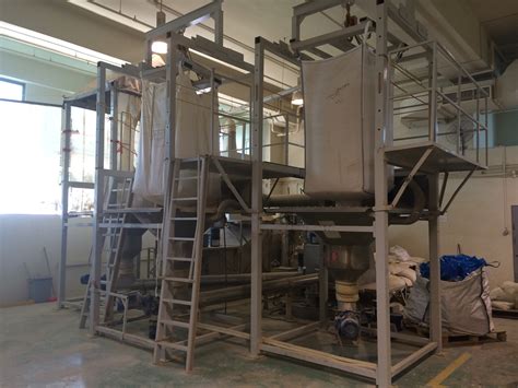 Image result for Bulk Bag Unloading System