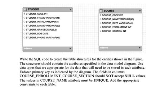 Image result for SQL Programming Code Class Table