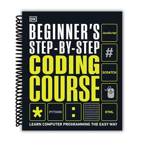 What Is Coding for Beginners 的图像结果