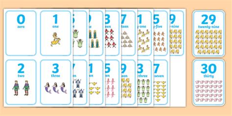 Traditional Tales Themed Number Flash Cards 0-20