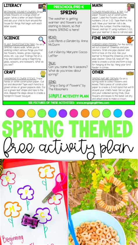 Click Spring Plans 的图像结果