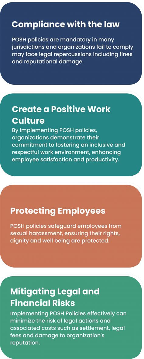 POSH Training for Employees | POSH Certification Course - Marg