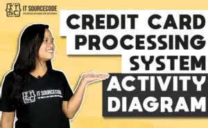 Image result for Credit Card Processing System Interface Design