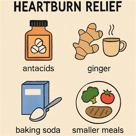 Can Coffee Cause Heartburn? Tips for Relief – Cerebrew