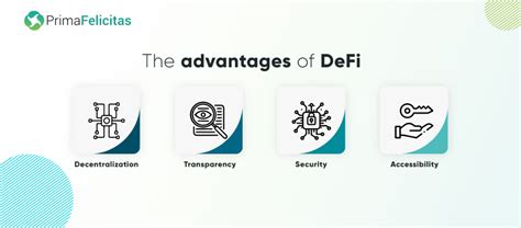 Image result for Key Features of Defi