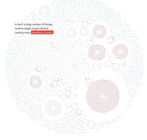 Image result for Big Exploding Infections