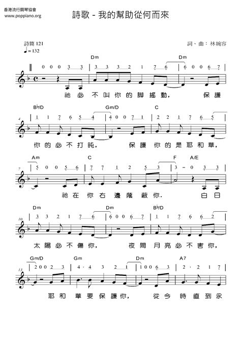 Spiritual-Where Does My Help Come From Sheet Music pdf, - Free Score Download ★