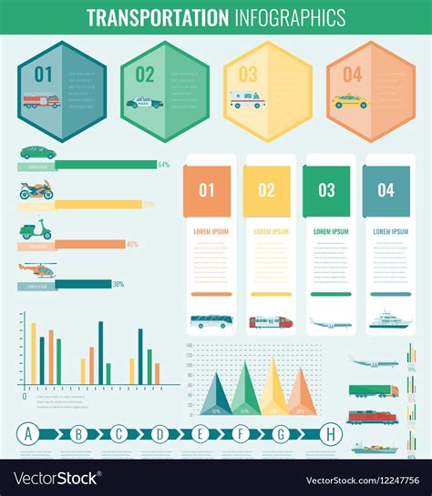 Image result for Commuting Infographic