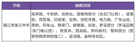 2021年深圳四大名校共2128个指标生名额，分配给了哪些初中？