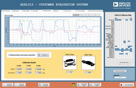 EVAL-ADXL312-SDP User Guide [Analog Devices Wiki]