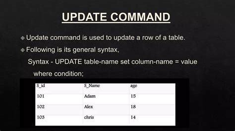 Image result for DBMS SQL PPT