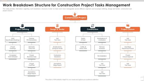 Image result for Construction Project File Structure