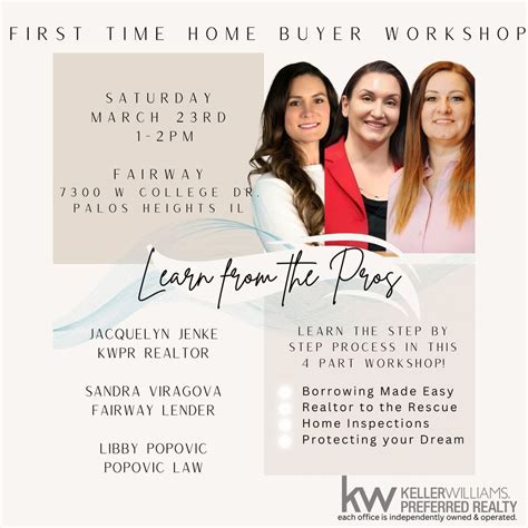 Image result for First Time Homeowner Class