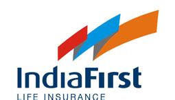 Client List : CorpSolutions