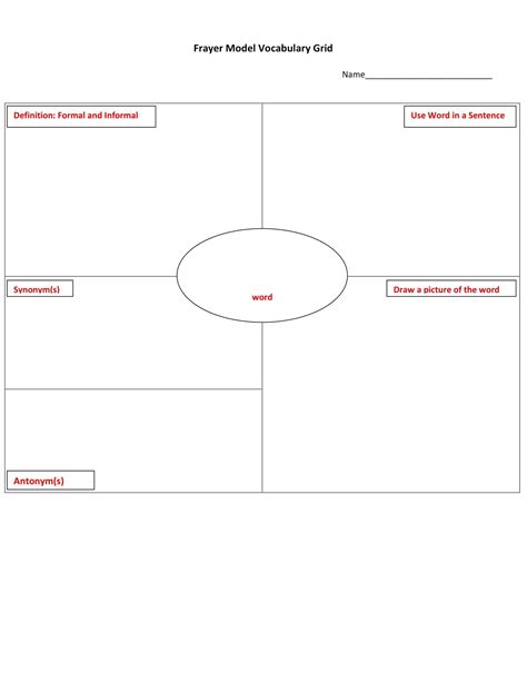 Epidemiologic Triad Model
