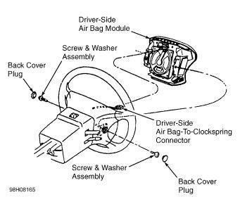 Image result for 2016 F150 Clock Spring Replacement