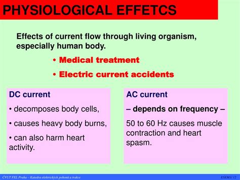 Electricity Effect 的图像结果
