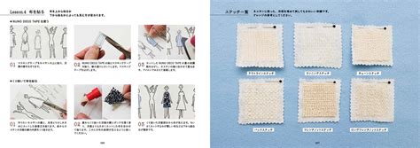 Image result for Multi-Objective Optimization Schematics
