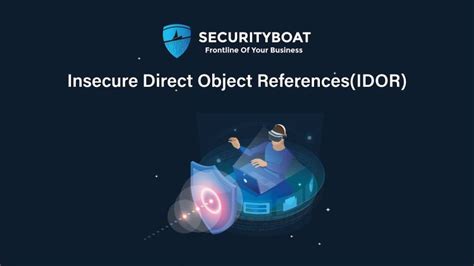 Image result for Insecure Direct Object Referencing Firetail