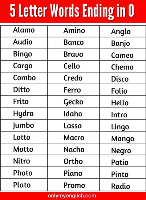 5 Letter Words Ending in O » Onlymyenglish.com
