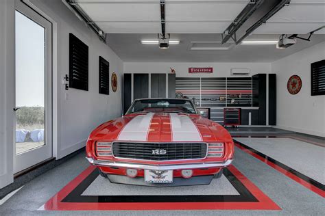 High-Performance Floor Coatings | Painter Bros