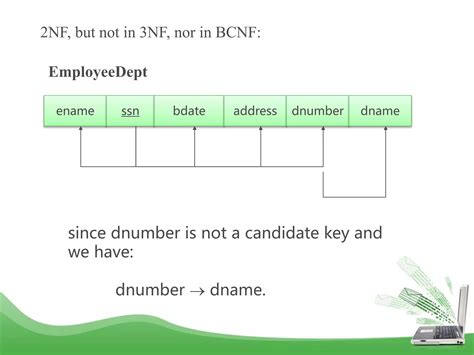 Image result for database system tutorials on normalization