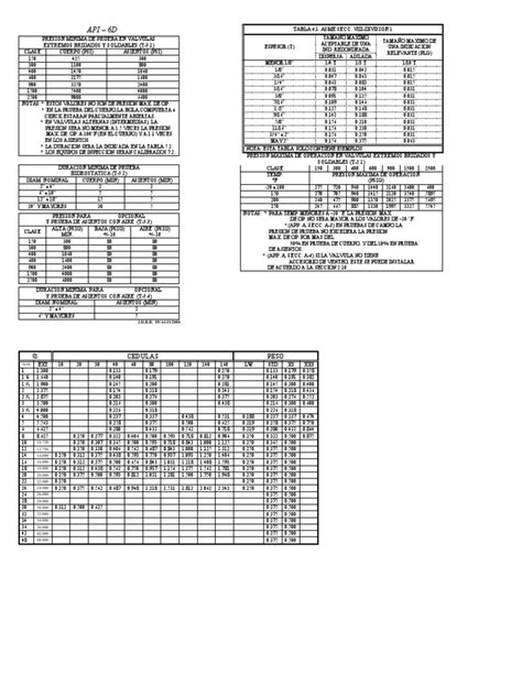 Image result for Integer Program Example