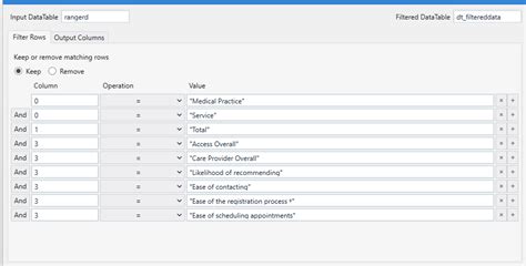 Image result for Filter DataTable in UiPath