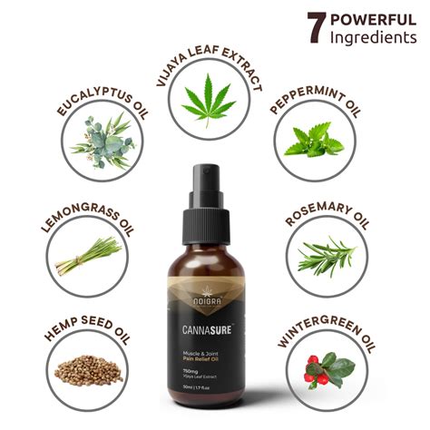 Cannasure Muscle & Joint Pain Relief Oil | CannaMeds India