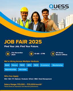 Mega Job Fair 2025 – Career Opportunities for 10th, 12th, ITI, Diploma ...