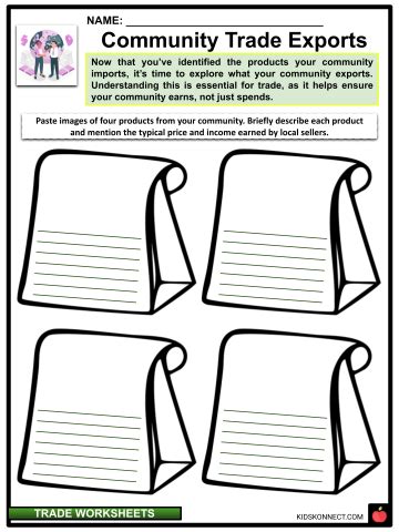 Trade Kids 的图像结果