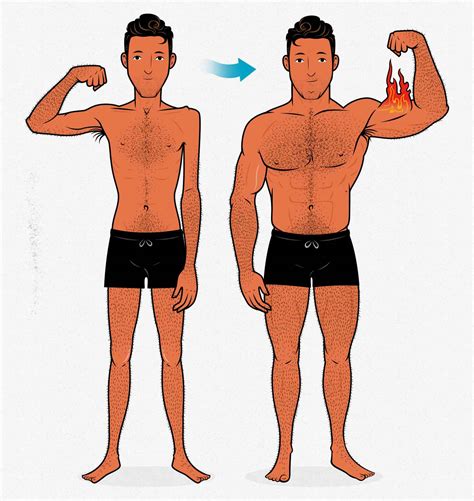 What Happens if You Don't Eat Enough Protein While Bulking?