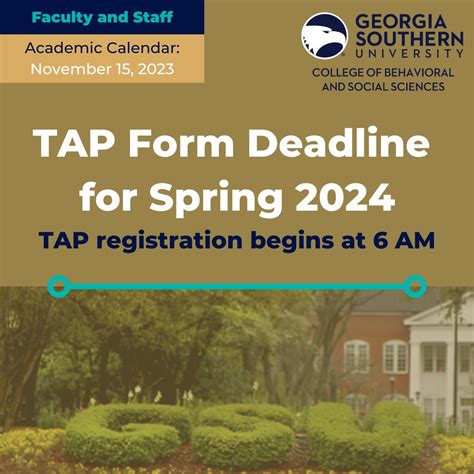 Georgia Southern amp Southern Florida: A Sweet Mix