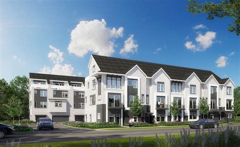 Cotswold in Charlotte NC | Neighborhood Explorer