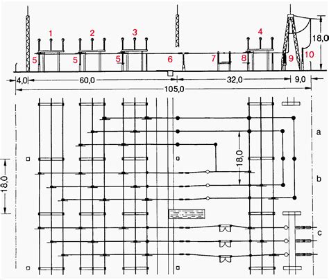 Switchyard Layout 的图像结果