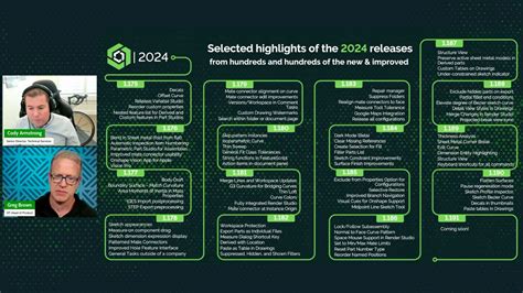 Image result for Onshape Assembly Tutorial 2024