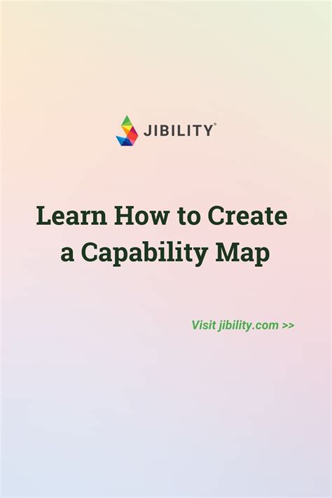 Image result for Capability Map Viewpoint