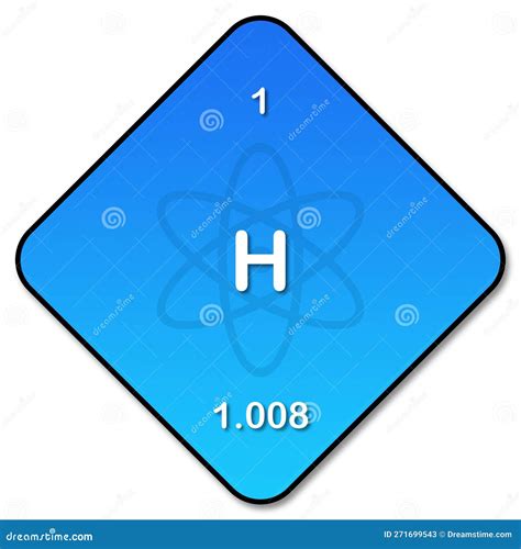 Chemical Table H at Don Kimber blog