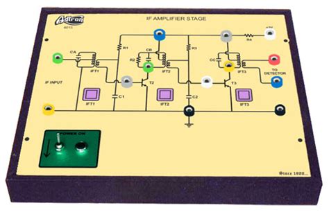 M/S ADVANCE ELECTRONIC INDUSTRIES | MSME B2B Portal | msmemart.com