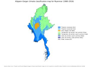 Image result for User Input Python Examples