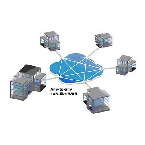 Image result for Wireless Networking
