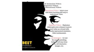 Image result for Explainer Video Process