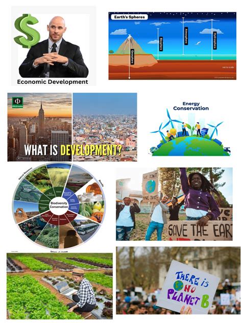 Economic Development 的图像结果