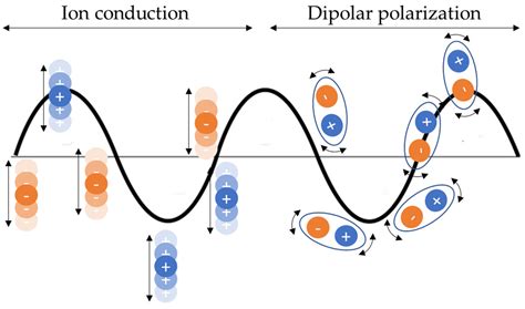Alternative Processes for Apple Juice Stabilization and Clarification ...