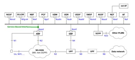 Image result for Tech Notes