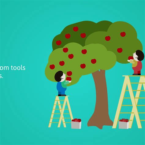 Image result for Redundancy Examples