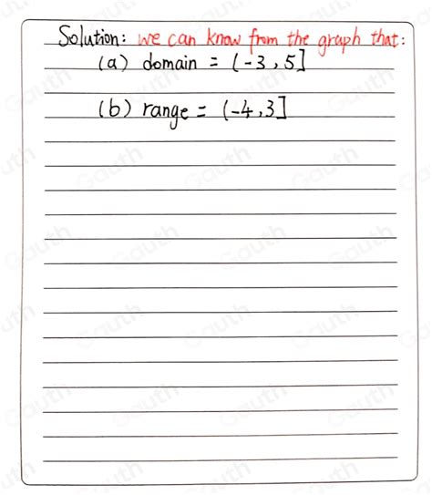 Solved: The entire graph of the function g is shown in the figure below ...