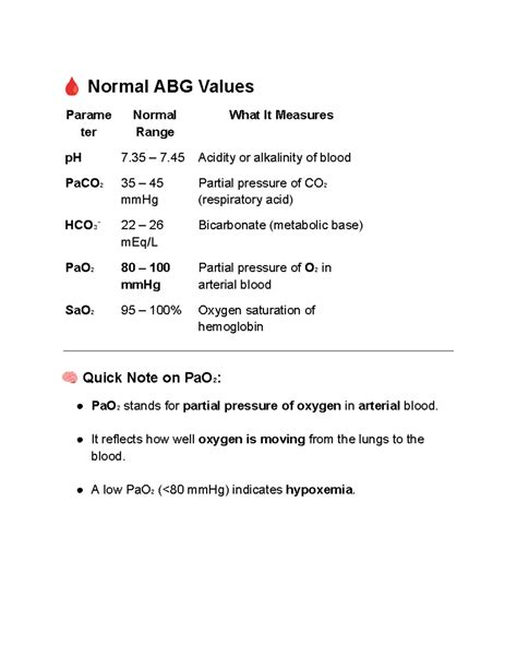 🩸 Normal ABG Values - Value chart - 🩸 Normal ABG Values Parame ter Normal Range What It Measures ...