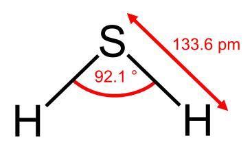 硫化氢来源及危害 - 知乎